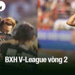 BXH V-League vòng 2