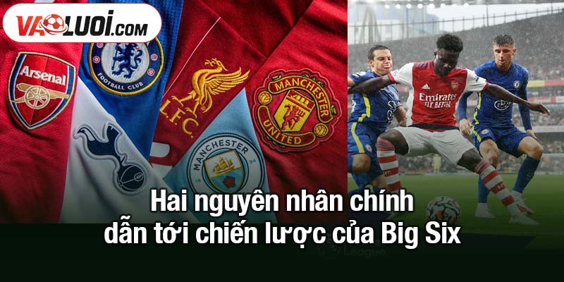 Chiến lược của Big Six - xóa sổ đối thủ ở Premier League Hai nguyên nhân chính dẫn tới chiến lược của Big Six