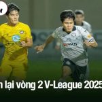 Điểm lại vòng 2 V-League 2025/26