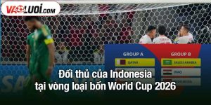 Đối thủ của Indonesia tại vòng loại bốn World Cup 2026