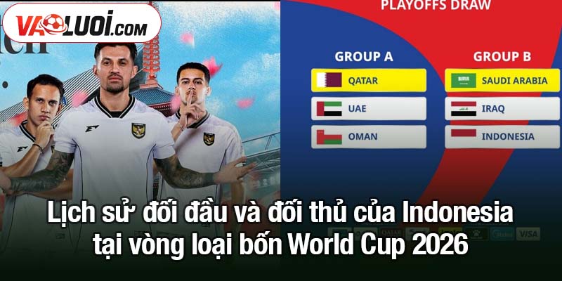 Đối thủ của Indonesia tại vòng loại bốn World Cup 2026 Lịch sử đối đầu và đối thủ của Indonesia tại vòng loại bốn World Cup 2026