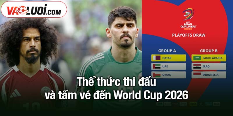 Đối thủ của Indonesia tại vòng loại bốn World Cup 2026 Thể thức thi đấu và tấm vé đến World Cup 2026