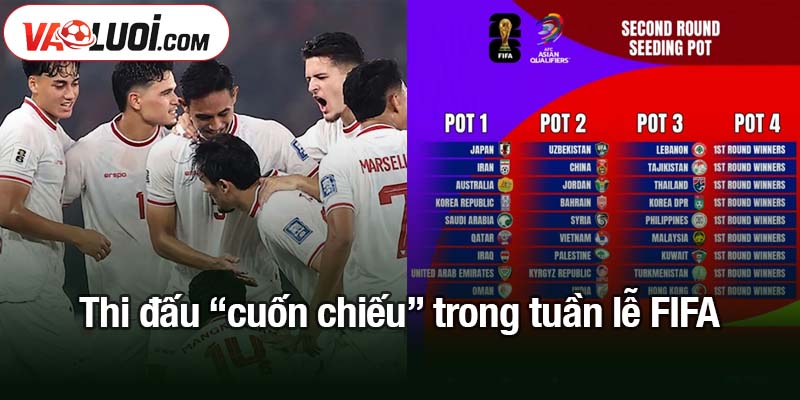 Đối thủ của Indonesia tại vòng loại bốn World Cup 2026 Thi đấu “cuốn chiếu” trong tuần lễ FIFA