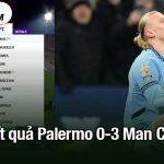 Kết quả Palermo 0-3 Man City