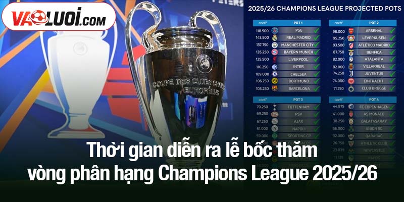 Thời gian diễn ra lễ bốc thăm vòng phân hạng Champions League 2025/26