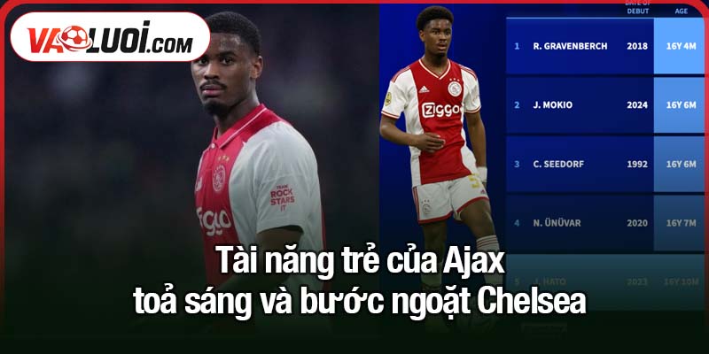 Jorrel Hato giỏi đến mức nào? Tài năng trẻ của Ajax gia nhập Chelsea Tài năng trẻ của Ajax toả sáng và bước ngoặt Chelsea