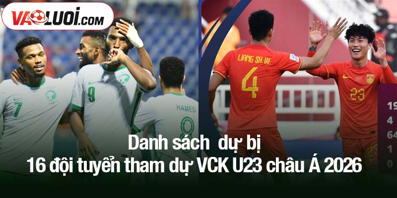 Danh sách dự bị 16 đội tuyển tham dự VCK U23 châu Á 2026