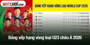 Bảng xếp hạng vòng loại U23 châu Á 2026