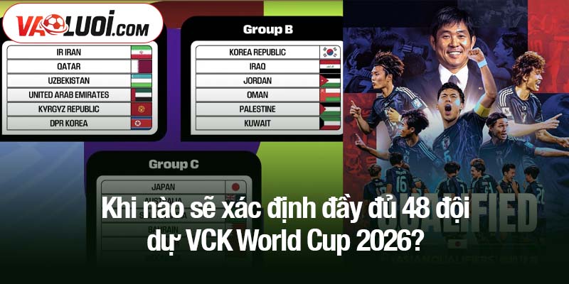 Khi nào sẽ xác định đầy đủ 48 đội dự VCK World Cup 2026?