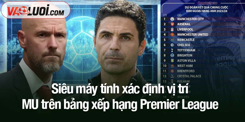 Dự đoán gây sốc: Siêu máy tính xác định vị trí MU trên bảng xếp hạng Premier League Siêu máy tính xác định vị trí MU trên bảng xếp hạng Premier League