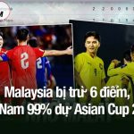 Malaysia bị trừ 6 điểm, Việt Nam 99% dự Asian Cup 2027