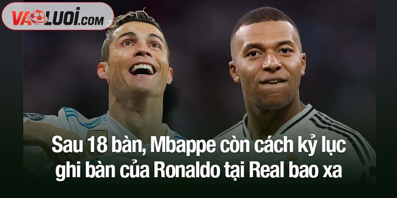 Kylian Mbappe còn cách kỷ lục ghi bàn của Ronaldo tại Real bao xa? Sau 18 bàn, Mbappe còn cách kỷ lục ghi bàn của Ronaldo tại Real bao xa?